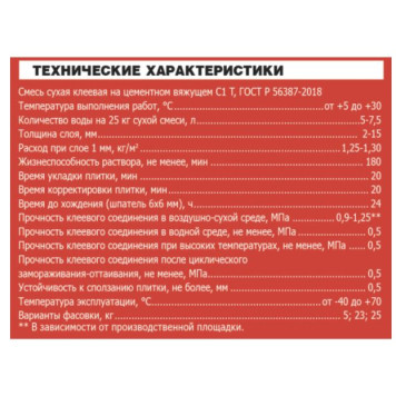 Клей для плитки Юнис Плюс 25 кг-1